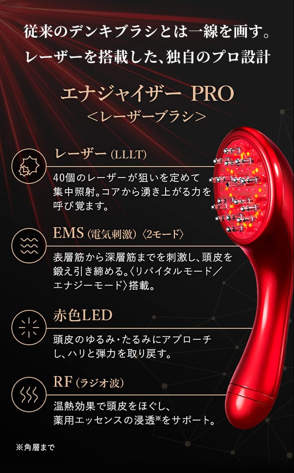 エナジャイザー PRO